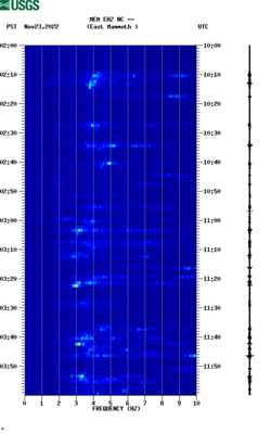 spectrogram thumbnail