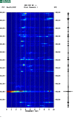 spectrogram thumbnail