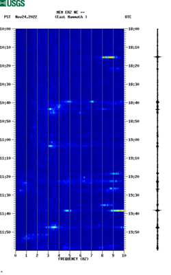 spectrogram thumbnail