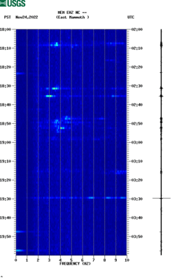 spectrogram thumbnail