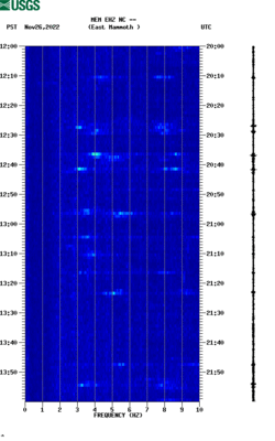 spectrogram thumbnail