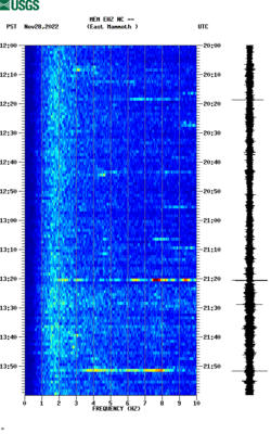 spectrogram thumbnail