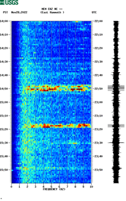 spectrogram thumbnail