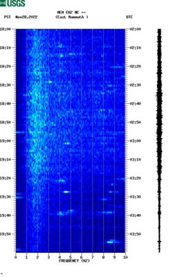 spectrogram thumbnail