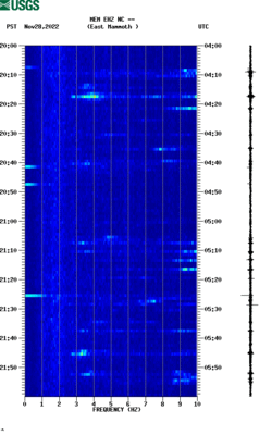 spectrogram thumbnail