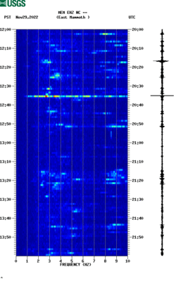 spectrogram thumbnail