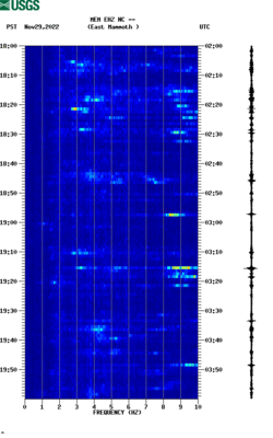 spectrogram thumbnail