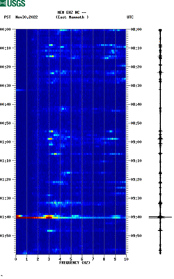 spectrogram thumbnail