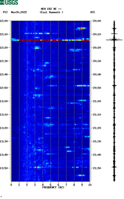 spectrogram thumbnail