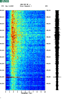 spectrogram thumbnail