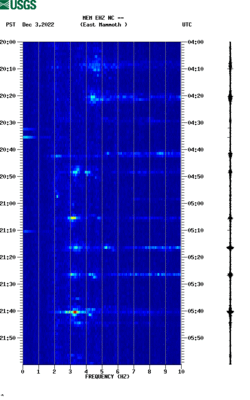 spectrogram thumbnail