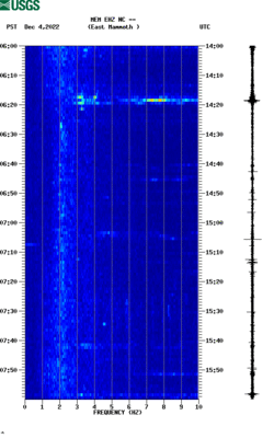 spectrogram thumbnail