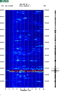 spectrogram thumbnail