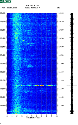 spectrogram thumbnail