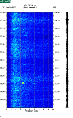 spectrogram thumbnail