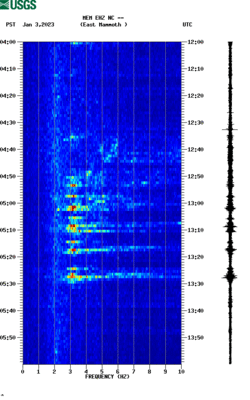 spectrogram thumbnail