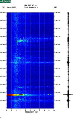 spectrogram thumbnail