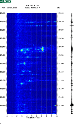 spectrogram thumbnail