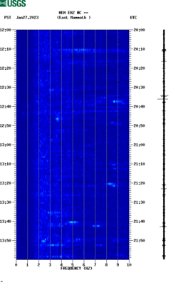 spectrogram thumbnail