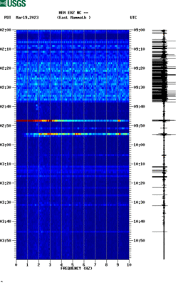 spectrogram thumbnail