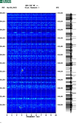 spectrogram thumbnail