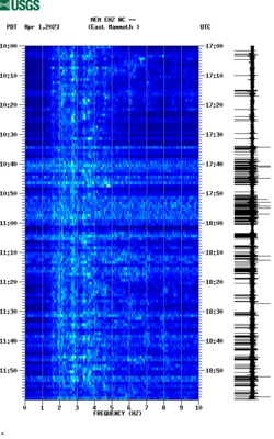 spectrogram thumbnail