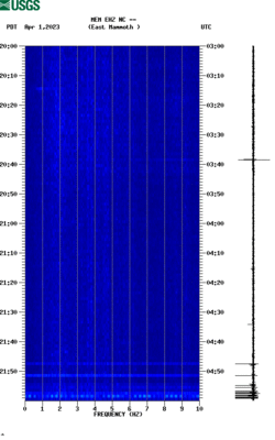 spectrogram thumbnail