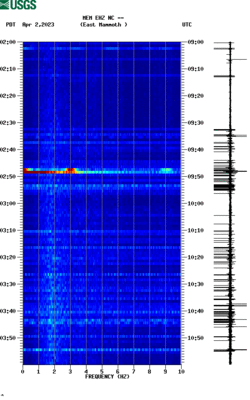 spectrogram thumbnail