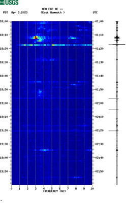 spectrogram thumbnail