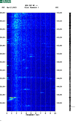 spectrogram thumbnail