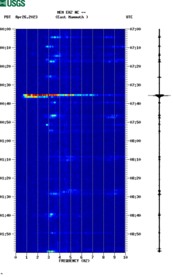 spectrogram thumbnail