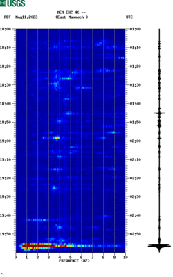 spectrogram thumbnail