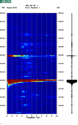 spectrogram thumbnail