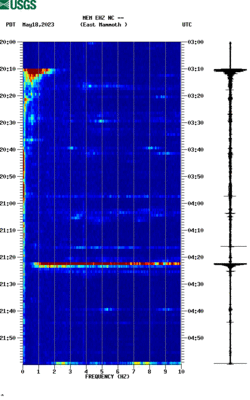 spectrogram thumbnail