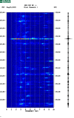 spectrogram thumbnail