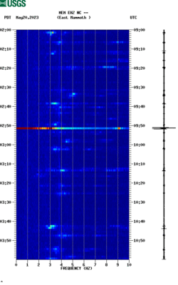 spectrogram thumbnail