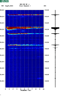 spectrogram thumbnail