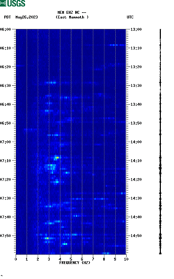 spectrogram thumbnail