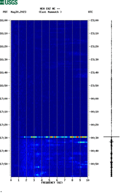 spectrogram thumbnail