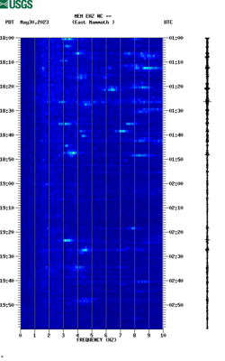 spectrogram thumbnail