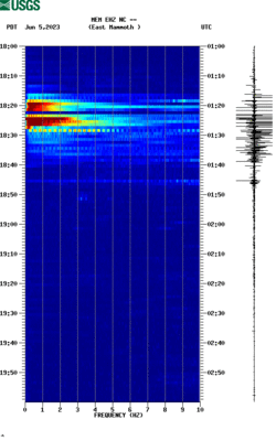 spectrogram thumbnail