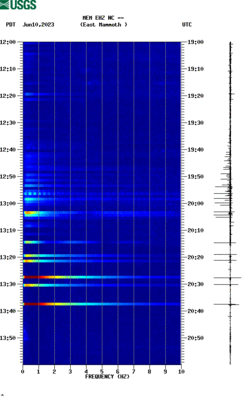 spectrogram thumbnail