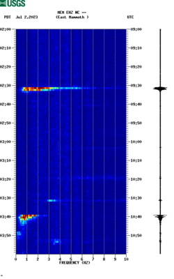 spectrogram thumbnail