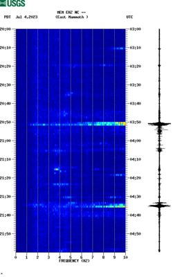 spectrogram thumbnail