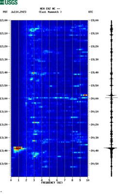 spectrogram thumbnail