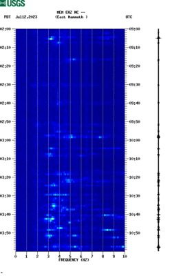 spectrogram thumbnail