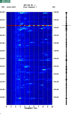 spectrogram thumbnail