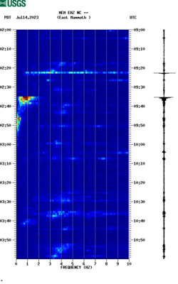 spectrogram thumbnail