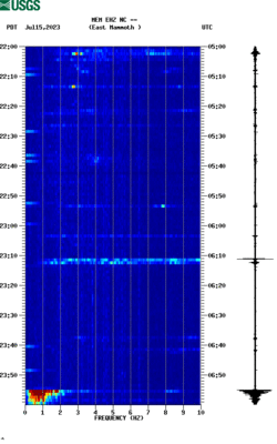 spectrogram thumbnail