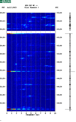 spectrogram thumbnail